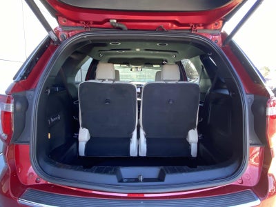 2019 Ford Explorer Limited FWD