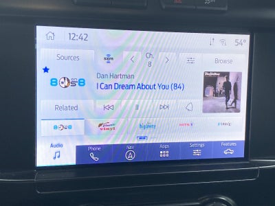 2023 Ford F-150 STX 4WD SuperCrew 5.5' Box