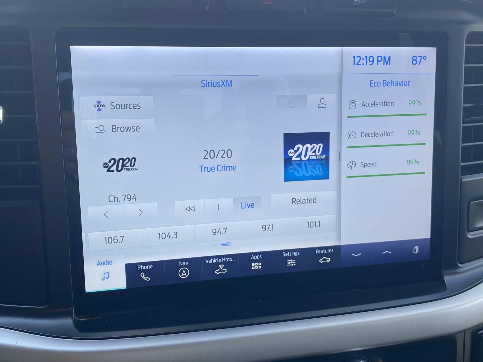 2021 Ford F-150 XLT 4WD SuperCrew 5.5' Box