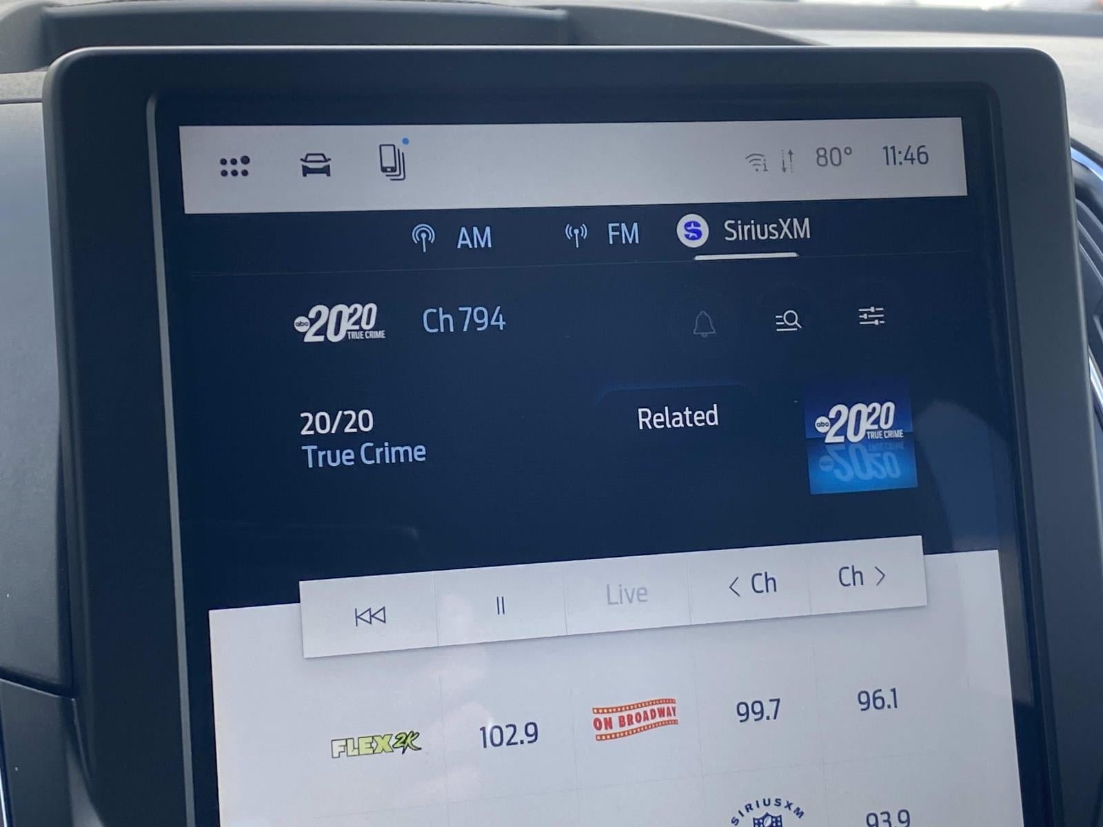 2024 Ford Edge Titanium AWD